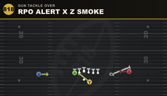 RPO ALERT X Z SMOKE from Gun Tackle Over