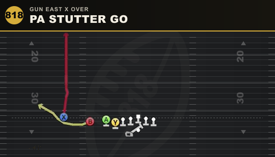 PA STUTTER GO from Gun East X Over
