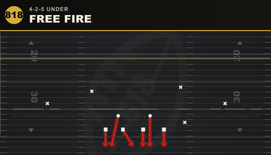 FREE FIRE from 4-2-5 Under