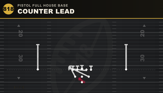 COUNTER LEAD from Pistol Full House Base
