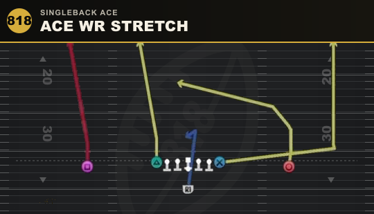 ACE WR STRETCH from Singleback Ace
