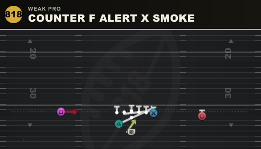 COUNTER F ALERT X SMOKE from Weak Pro