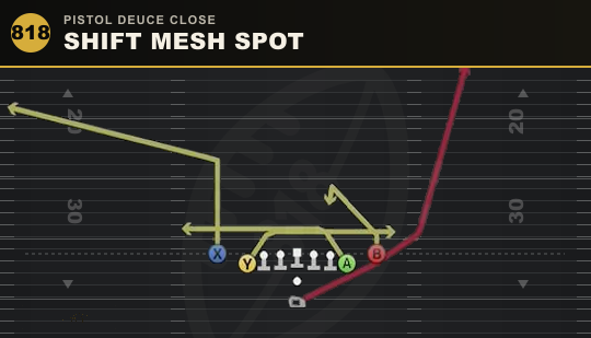 SHIFT MESH SPOT from Pistol Deuce Close