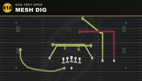 MESH DIG from Gun Trey Open