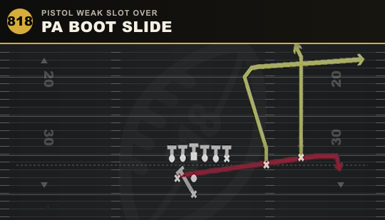 PA BOOT SLIDE from Pistol Weak Slot Over