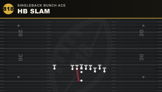 HB SLAM from Singleback Bunch Ace