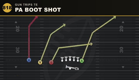 PA BOOT SHOT from Gun Trips TE