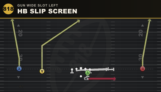 HB SLIP SCREEN from Gun Wide Slot Left