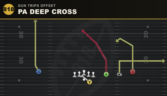 PA DEEP CROSS from Gun Trips Offset