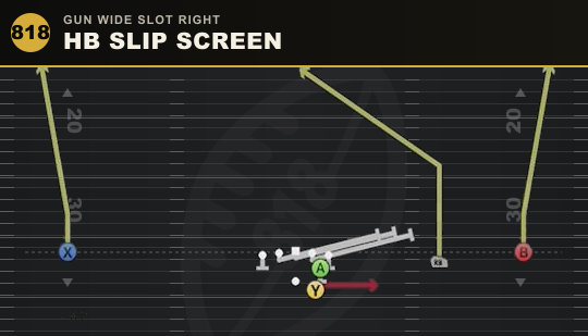 HB SLIP SCREEN from Gun Wide Slot Right