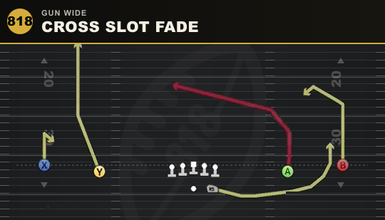 CROSS SLOT FADE from Gun Wide