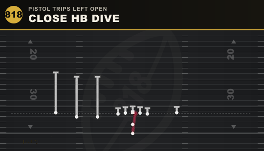 CLOSE HB DIVE from Pistol Trips Left Open