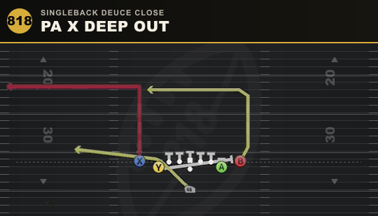 PA X DEEP OUT from Singleback Deuce Close