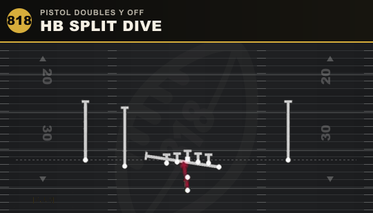 HB SPLIT DIVE from Pistol Doubles Y Off