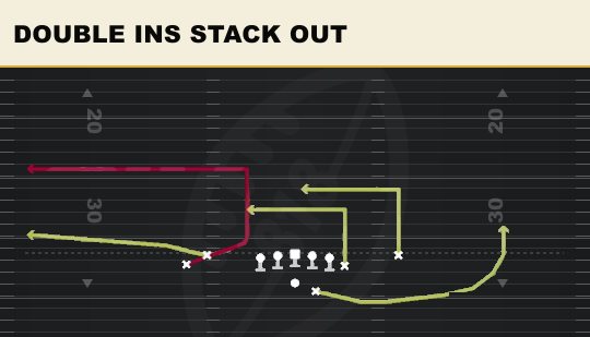 DOUBLE INS STACK OUT from Tight Y Off