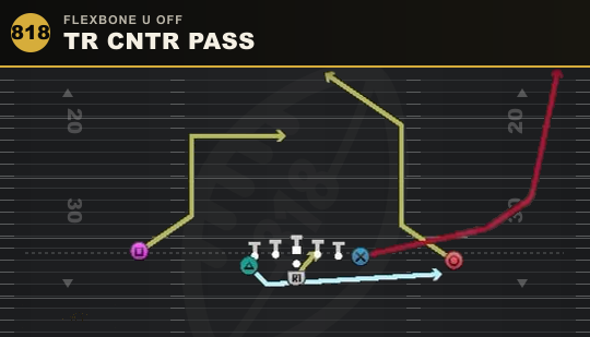 TR CNTR PASS from Flexbone U Off