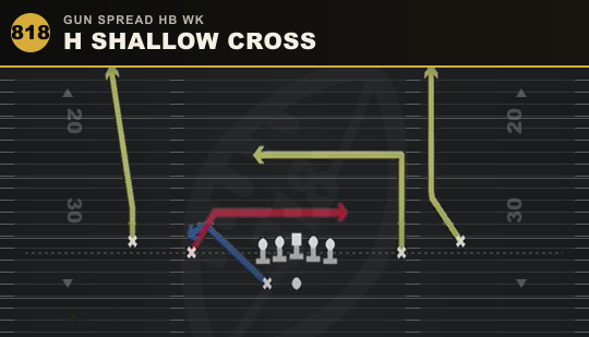 H SHALLOW CROSS from Gun Spread HB Wk