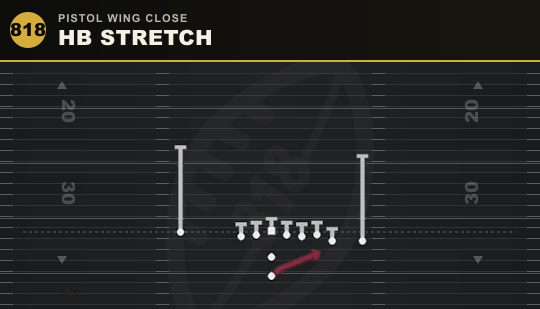 HB STRETCH from Pistol Wing Close