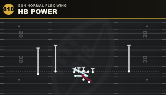 HB POWER from Gun Normal Flex Wing