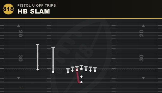 HB SLAM from Pistol U Off Trips