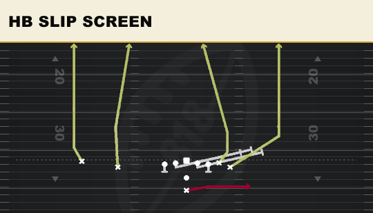 HB SLIP SCREEN from Wing Slot