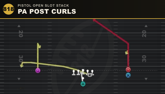 PA POST CURLS from Pistol Open Slot Stack