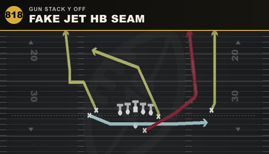 FAKE JET HB SEAM from Gun Stack Y Off