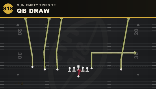 QB DRAW from Gun Empty Trips TE