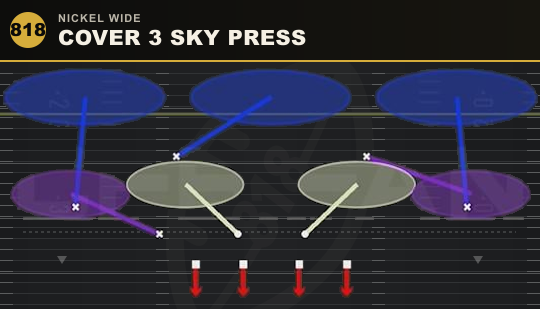 COVER 3 SKY PRESS from Nickel Wide