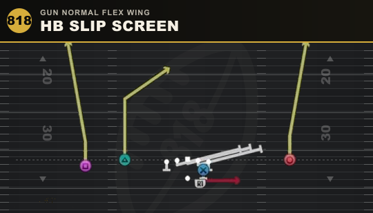 HB SLIP SCREEN from Gun Normal Flex Wing