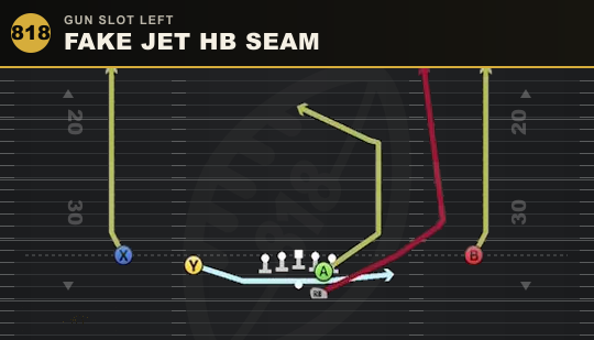 FAKE JET HB SEAM from Gun Slot Left