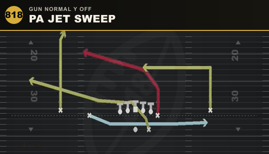 PA JET SWEEP from Gun Normal Y Off