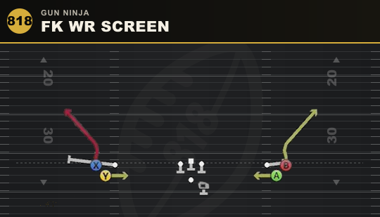 FK WR SCREEN from Gun Ninja
