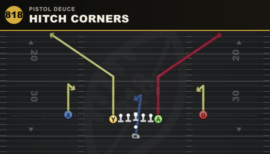 HITCH CORNERS from Pistol Deuce