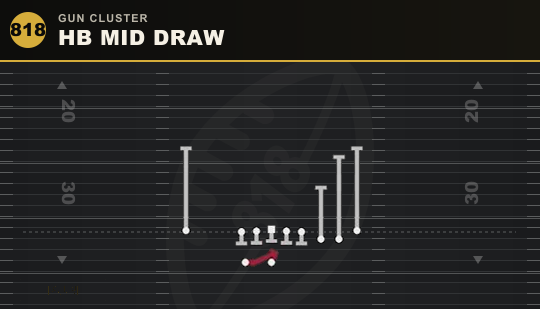 HB MID DRAW from Gun Cluster