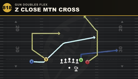 Z CLOSE MTN CROSS from Gun Doubles Flex