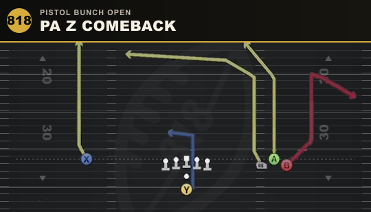 PA Z COMEBACK from Pistol Bunch Open