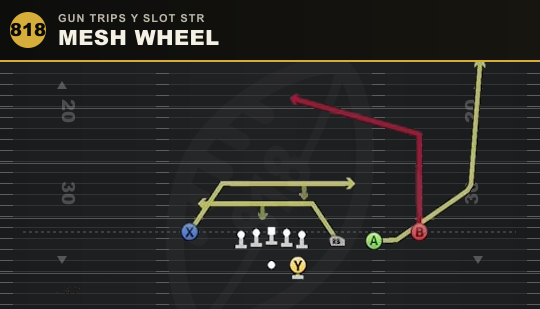 MESH WHEEL from Gun Trips Y Slot Str
