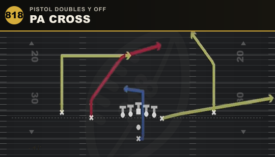 PA CROSS from Pistol Doubles Y Off