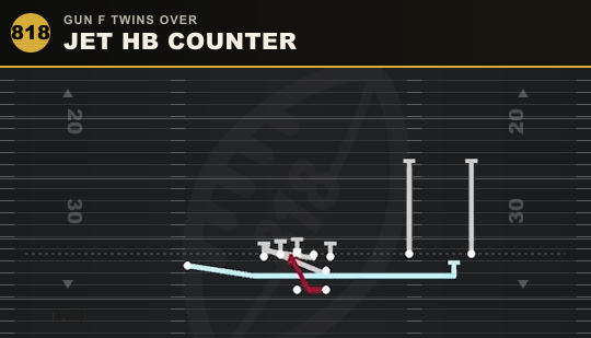 JET HB COUNTER from Gun F Twins Over