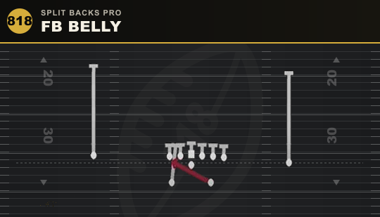 FB BELLY from Split Backs Pro