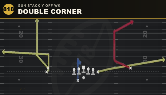 DOUBLE CORNER from Gun Stack Y Off Wk