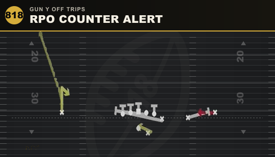 RPO COUNTER ALERT from Gun Y Off Trips