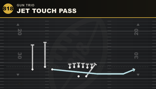 JET TOUCH PASS from Gun Trio