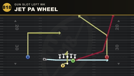 JET PA WHEEL from Gun Slot Left Wk