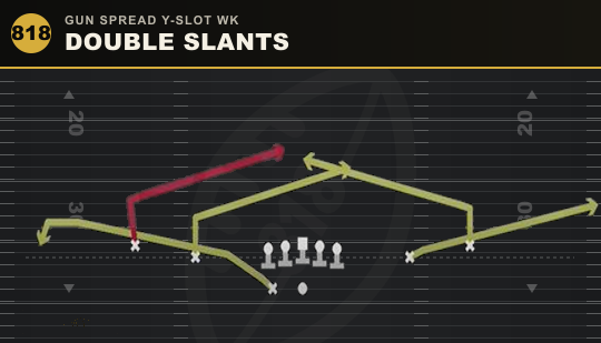 DOUBLE SLANTS from Gun Spread Y-Slot Wk