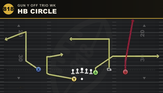 HB CIRCLE from Gun Y Off Trio Wk