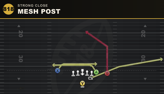 MESH POST from Strong Close