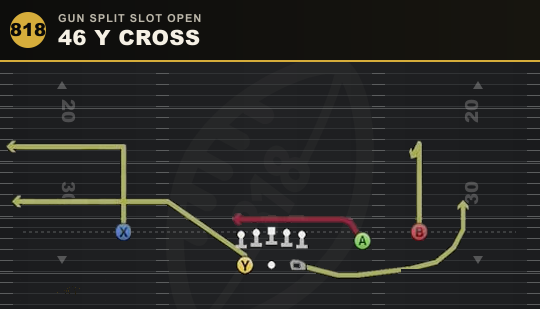 46 Y CROSS from Gun Split Slot Open