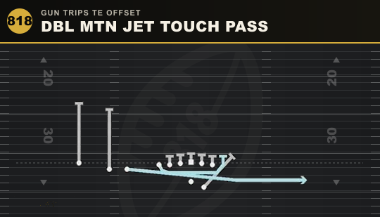 DBL MTN JET TOUCH PASS from Gun Trips TE Offset